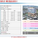 편한메디칼프라자 이미지