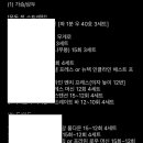 당신의 PT 이미지
