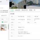 호원가든슈퍼 이미지