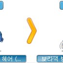 큐티헤어 - 군산시 | 큐티헤어