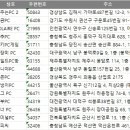 쭌PC방 이미지