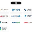 은행부동산중개 이미지