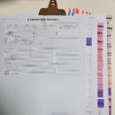 검단서울여성의원 | [난임일기] 전원상담1. 서울 퍼틸리티 여성의원, 이우식 원장님 초진 후기