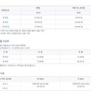 뉴서울컨트리클럽 이미지