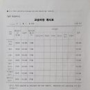 은혜음악학원 - 시흥시 수인로3247번길 70 | 은혜음악학원