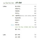 오퐁드부아
