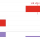 청담에너지 이미지