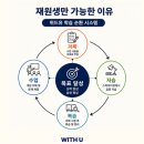 유타관 네이버블로그