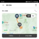 (주)여행자클럽 이미지