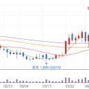 (주)애플웨어 이미지