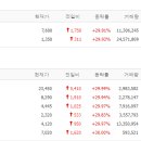 (주)한성개발공사 이미지