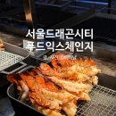 프리미엄패스인터내셔널 | [서울/용산] 서울드래곤시티 푸드익스체인지 호텔 뷔페 평일 저녁 내돈내산 후기