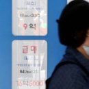 이인준 농장 | '15억 캡'에 마·용·성도 무너졌다..서울 초고가 집값 '천장 붕괴'