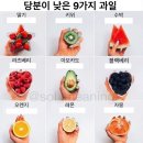 이연세내과의원 이미지