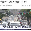 뚝섬한강공원-38 이미지