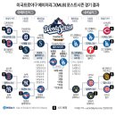 WS시스템 이미지