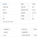 상일로 11길 이미지