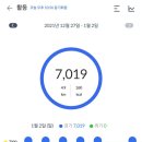(주)상건 이미지
