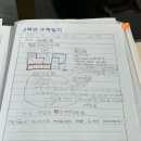 와이즈만관악센터주