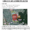 시흥동 역사문화길 이미지