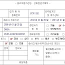 현대카매니저 - 경산시 대경로 672 | 현대카매니저