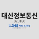 대신정보통신 - 안산시 상록구 화랑로 513 | 대신정보통신