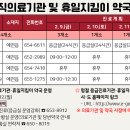 성심마취통증의학과의원 이미지