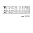 목동명지공인중개사사무소 이미지