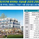 (유) 스 테 이미지