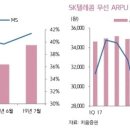 키움통신 이미지
