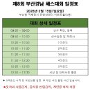 체스커피 | 제8회 부산경남 체스대회 우수상 후기