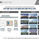 일신아파트 일원 이미지