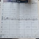 더하늘약국 이미지