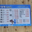 충남 홍성 남당항 바지락칼국수 대명회센터 어부의집 솔직후기