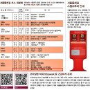 #서울 둘레기 완주 최종#시월의 마지막 밤[終] 이미지