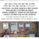 신영종합장식 네이버블로그