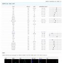 새봄동물병원 이미지