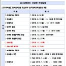 분당제이월드체대입시전문학원 | 분당체대입시 2019학년도 신입학 전형 일정 제이월드스포츠