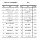 신양조경 이미지