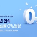 투게더인력