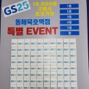 GS25 동해묵호역점 이미지