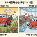 꼬마자동차 - 하남시 샘재로 37 | 꼬마자동차
