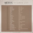 「비더슈탄트」 총 후기 ②-1 [넘버별 정리 1 : 본공에도 없었던 인터미션이 후기에 생기는건 어떤 느낌...