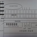 일요산행! 국망봉(경기,포천)2016년 3월6일(일)06시출발(방화역기점) 이미지