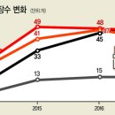 가정한식부페 이미지