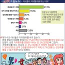 정태권도 이미지