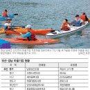 두모마을기업 해양레져 이미지