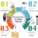 돈암카 이미지
