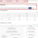 육군상무대체력단련장