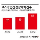 유진회계법인 아시아경제